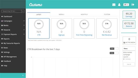 Casumo Affiliates Review .